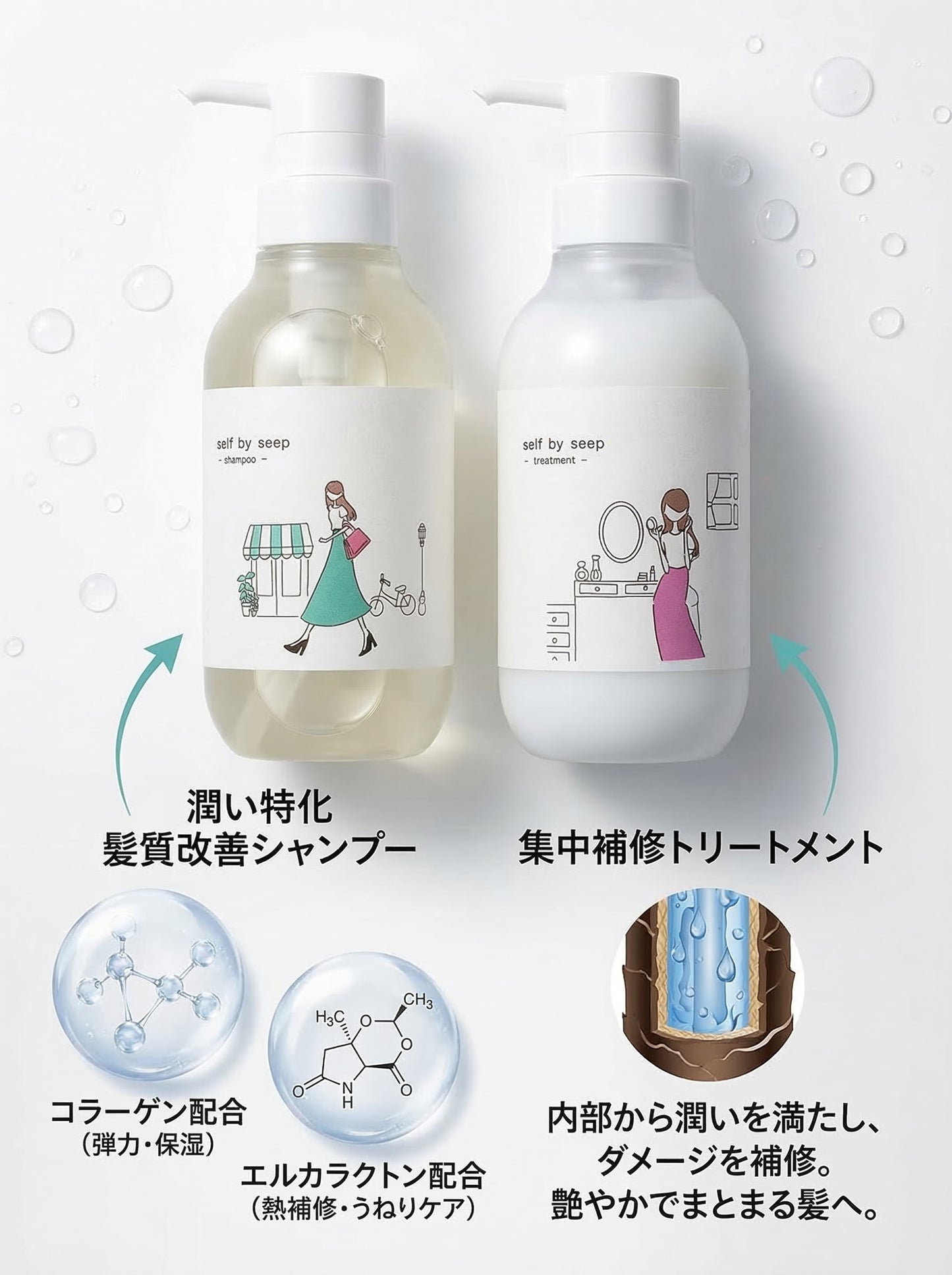 self シャンプー＆トリートメント - コラーゲン・エルカラクトン配合の成分解説
