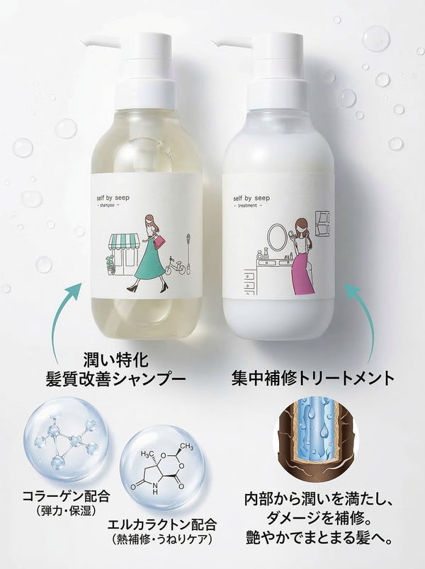 self シャンプー＆トリートメント - コラーゲン・エルカラクトン配合の成分解説